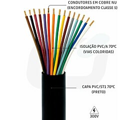 Imagem principal