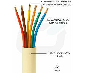 Imagem principal