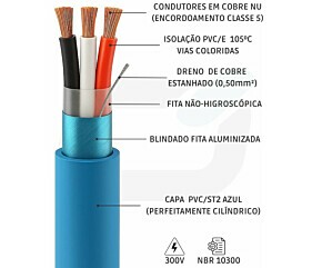 Imagem principal