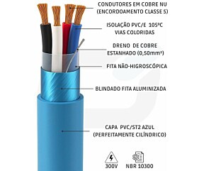 Imagem principal