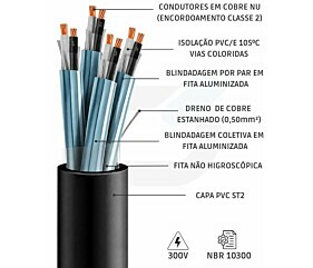 Imagem principal