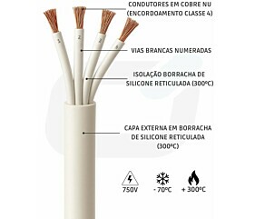 CABO 4 X 2,5mm² VIAS BRANCAS NUM SILICONE 300°C 750V BR