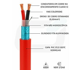 CABO ALARME DE INCENDIO 1 X 2 X 1,0mm VIAS COL BFA 600V 105C VM NBR 17240