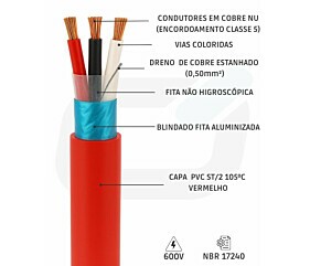 Imagem principal