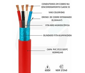 CABO ALARME DE INCENDIO 1 X 4 X 1,0mm VIAS COL BFA 600V 105C VM NBR 17240
