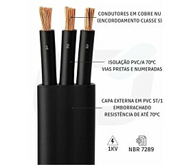 Imagem principal