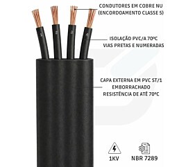 Imagem principal