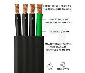 Imagem principal