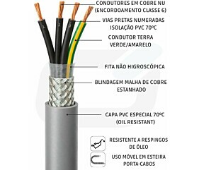Imagem principal