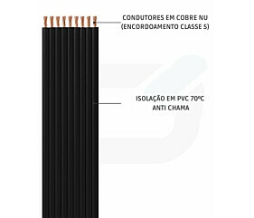 Imagem principal