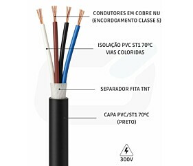 Imagem principal