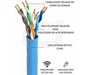 Imagem principal