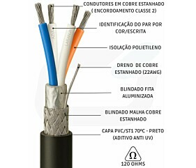 Imagem principal