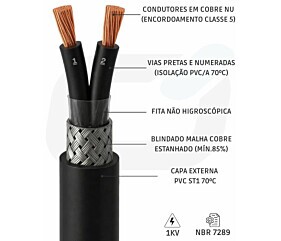 Imagem principal