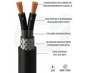 Imagem principal