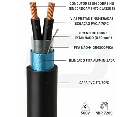 Imagem principal