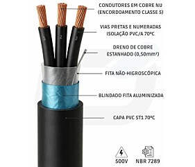 Imagem principal