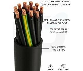 Imagem principal