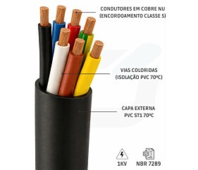 Imagem principal
