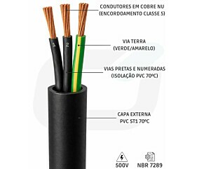 Imagem principal