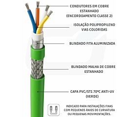 Imagem principal