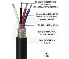 Imagem principal